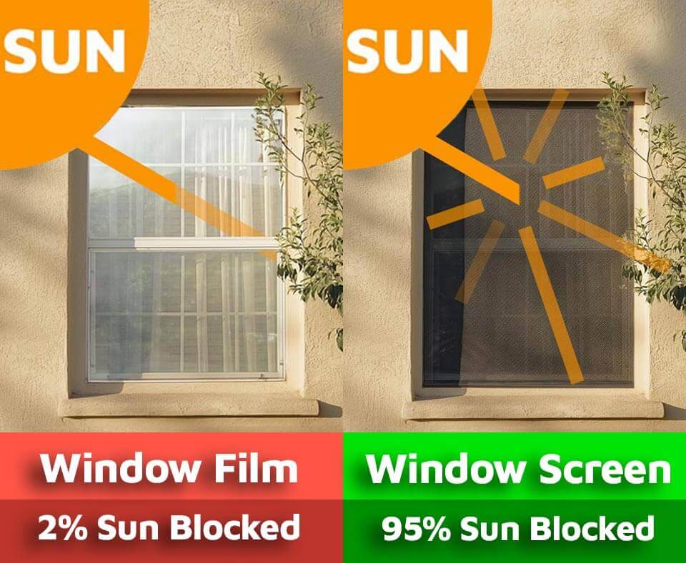 Window Film vs Window Screen